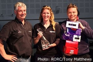 Vortex IRC Class 1 winner © Red Funnel Challenge http://www.redfunnel.co.uk